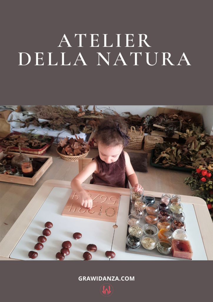 Copertina della guida in PDF Atelier della Natura per laboratori creativi per bambini a casa