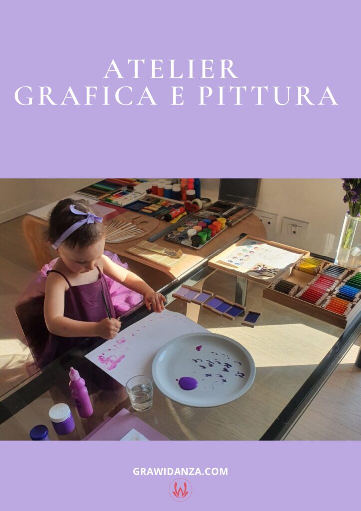 Copertina della guida in PDF Atelier Grafica e Pittura per bambini a casa