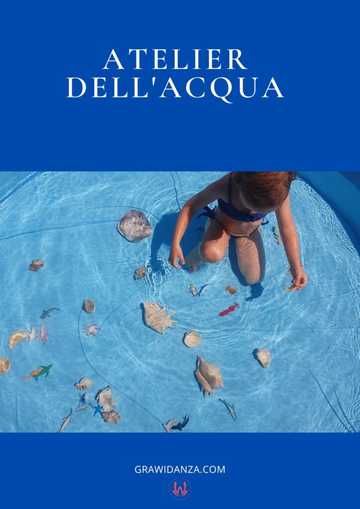 Copertina della guida in PDF Atelier dell'Acqua per laboratori creativi per bambini a casa